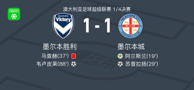濟效應亦不