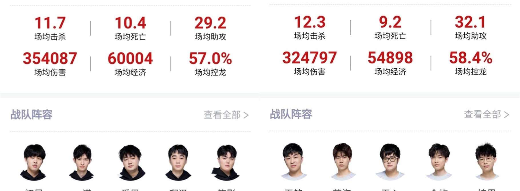 境重重的曼