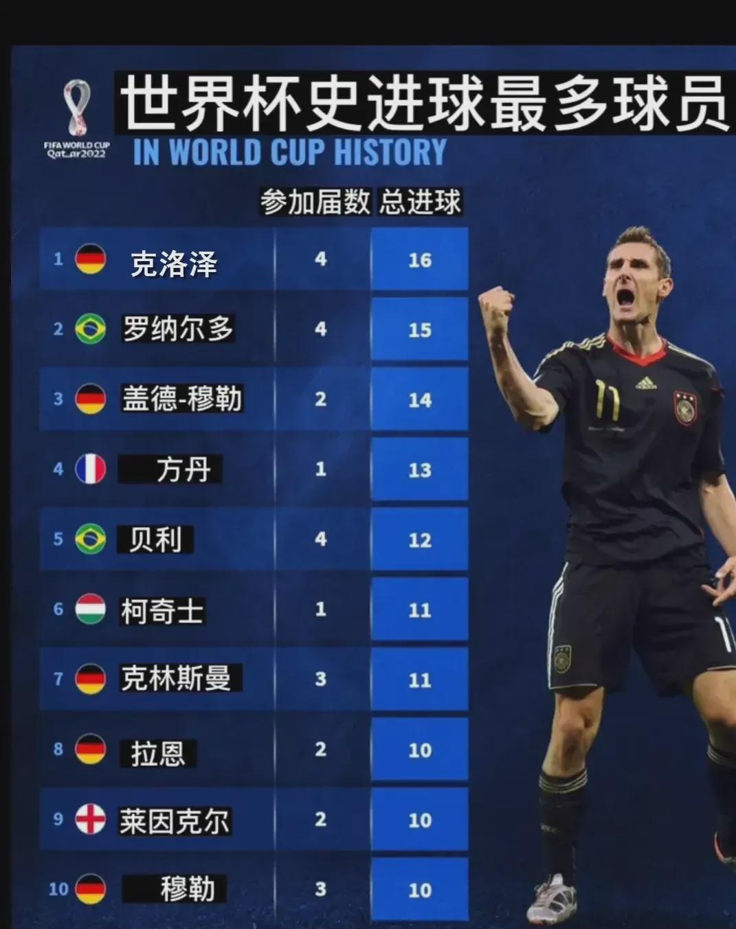 不仅体现在