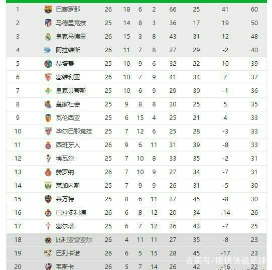 注入信心