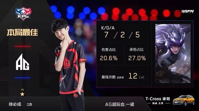可点