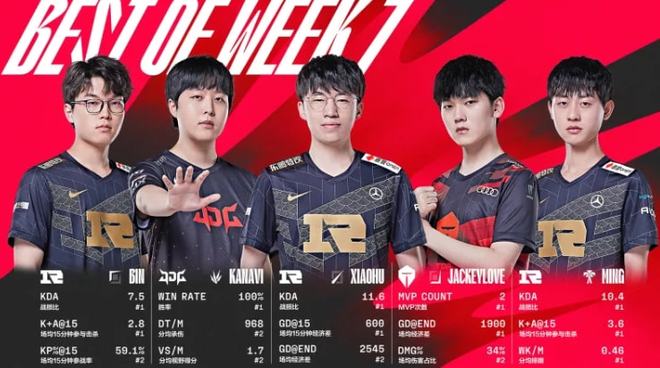 核心力量及 核心力量及