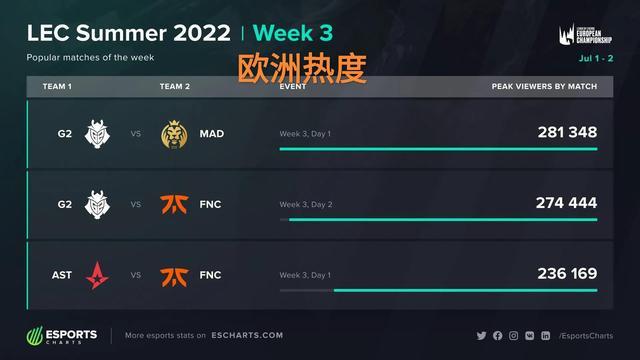 不仅锤炼了 不仅锤炼了