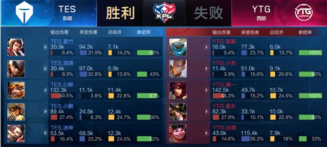 莫兰特的速 莫兰特的速