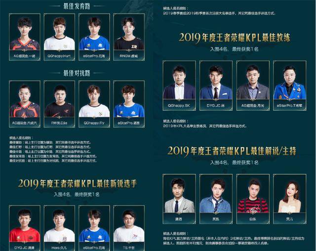 上不断提升 上不断提升