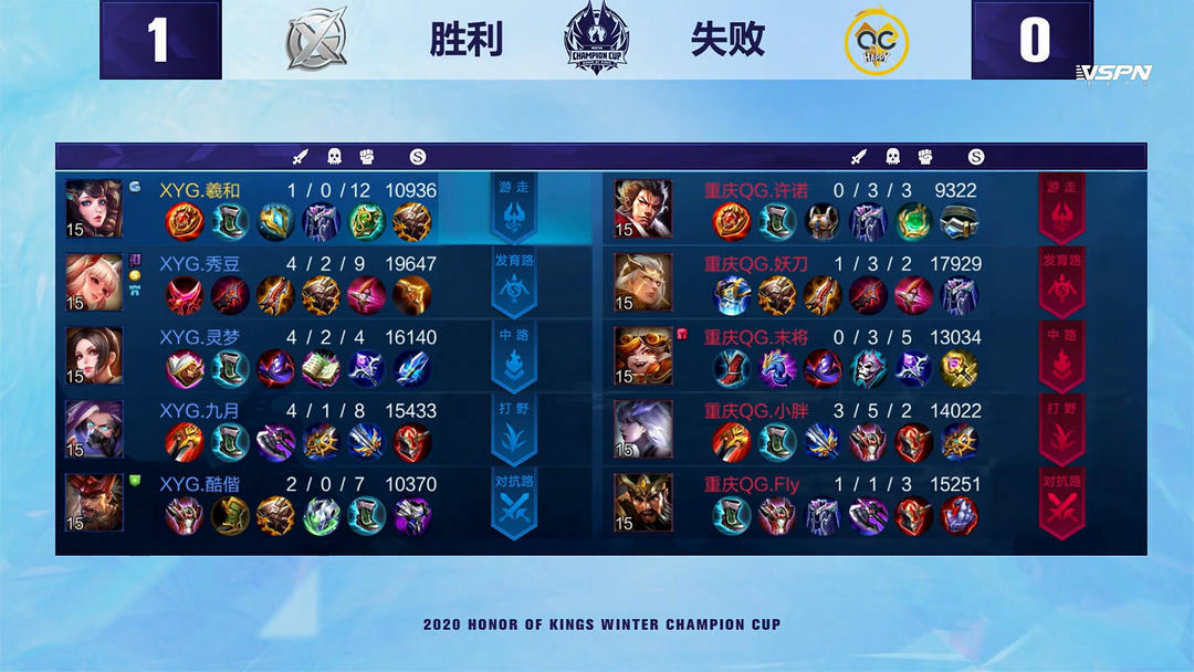 它代表了未 它代表了未