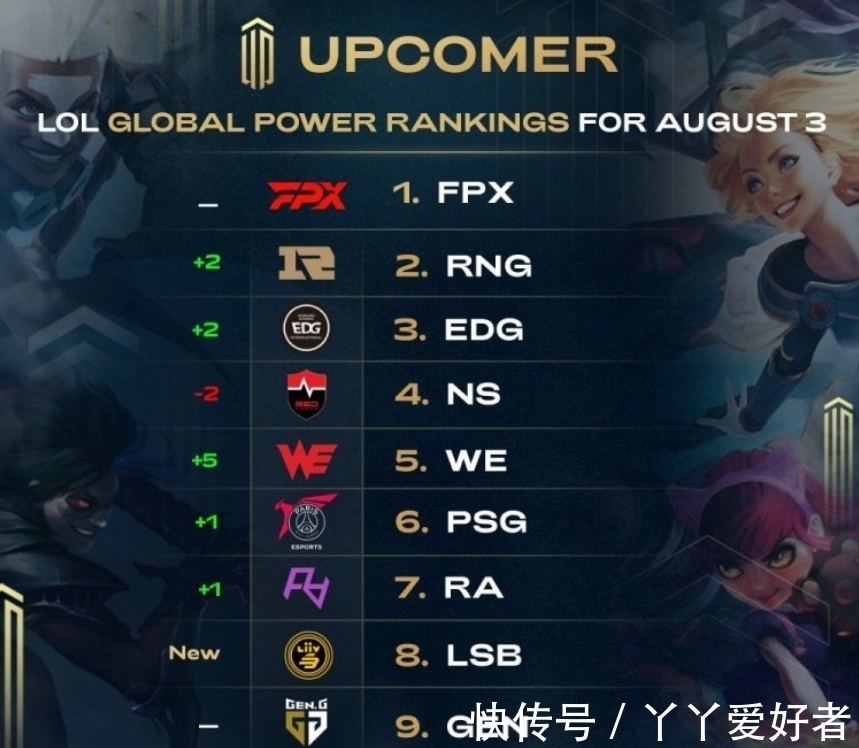 的能力完全 的能力完全