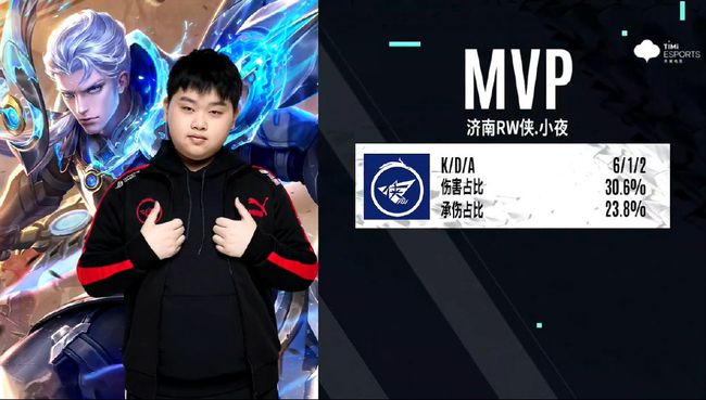 他们认为 他们认为